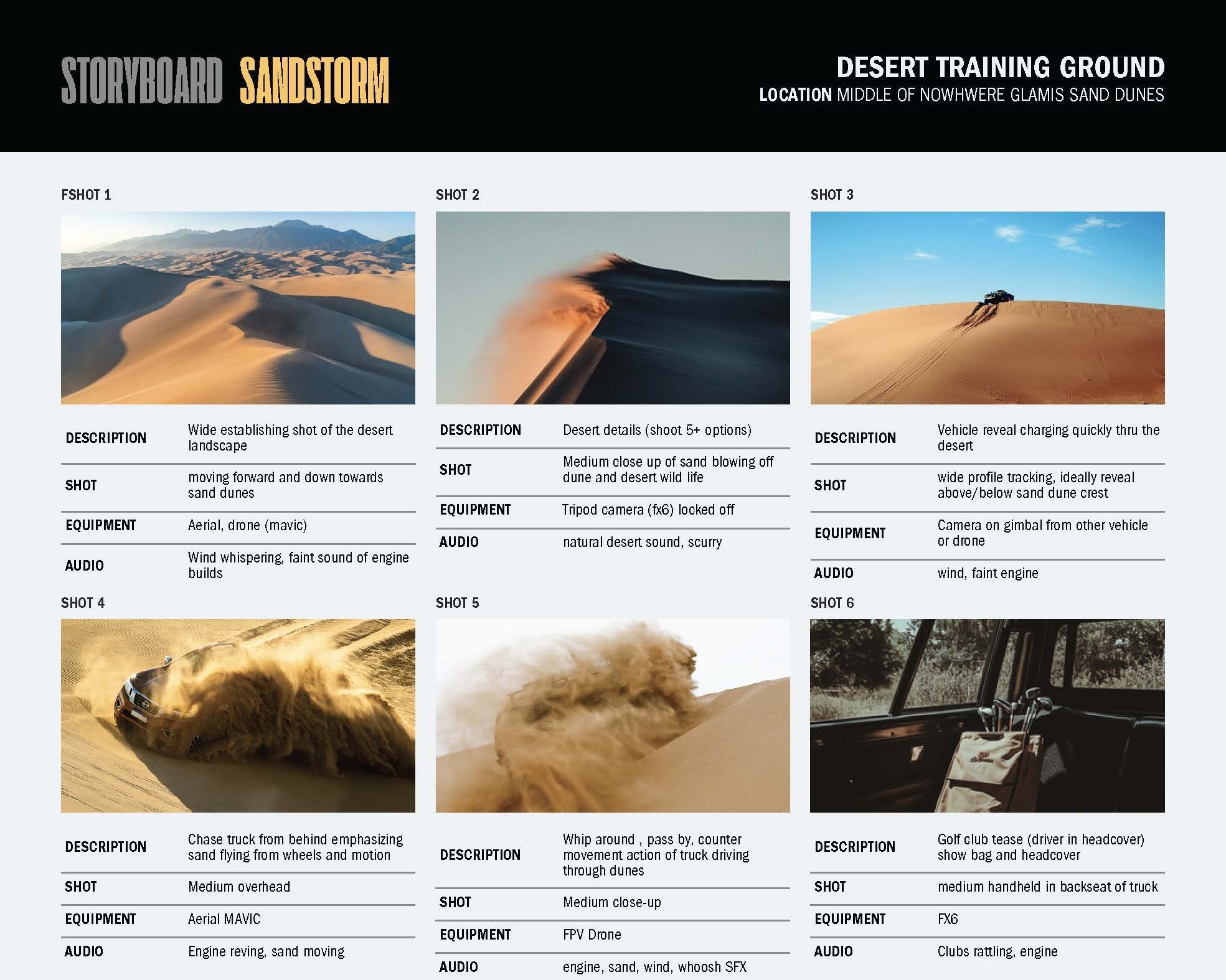 Sandstorm storyboard, page one