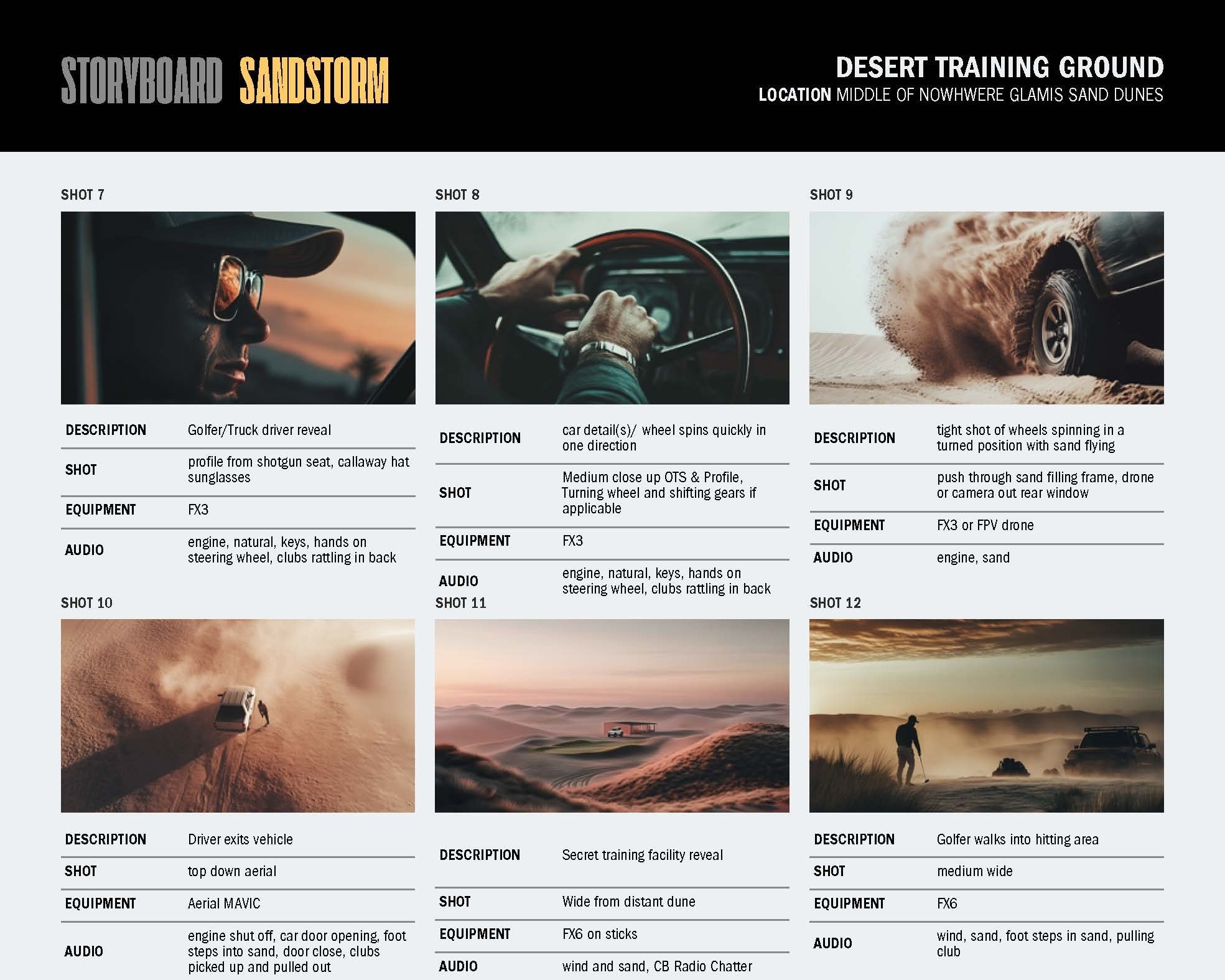 Sandstorm storyboard, page two